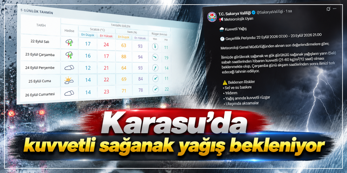 Karasu’da kuvvetli sağanak yağış bekliyor